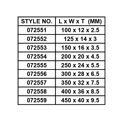 FLAT FILES