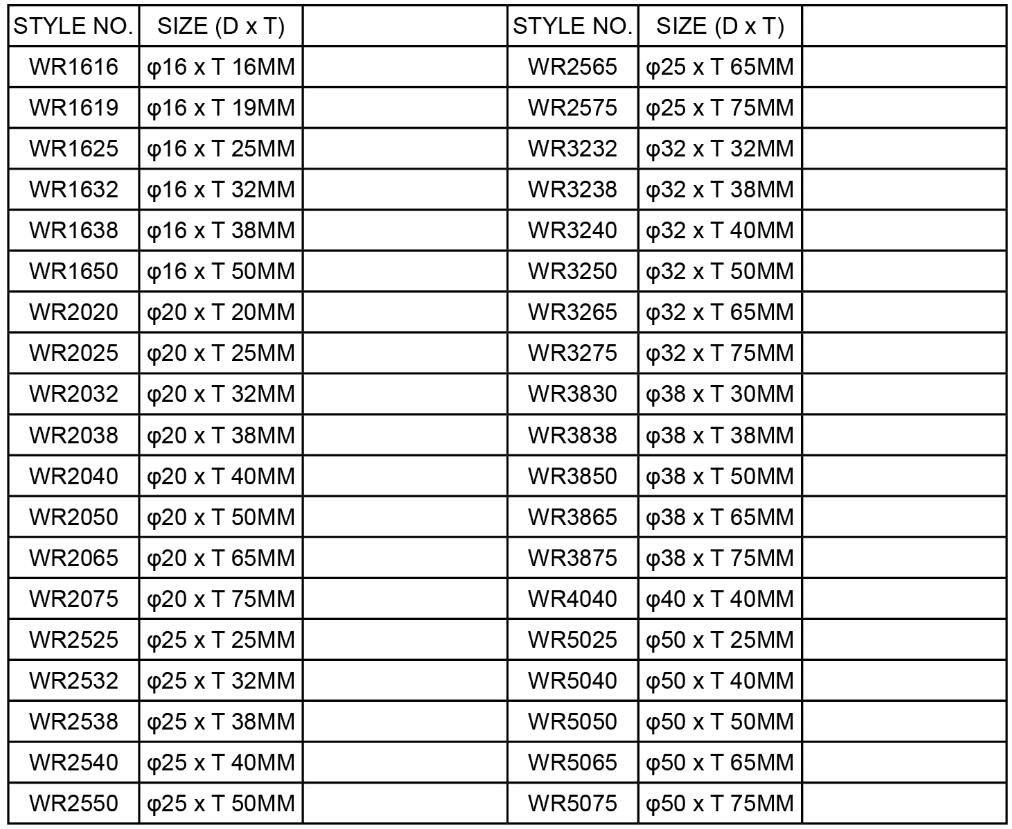 MOUNTED WHEEL, CYLINDRICAL RADIUS END TYPE, 6MM SHANK