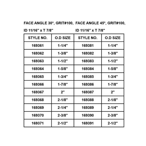 S-OX TYPE VALVE SEAT STONE