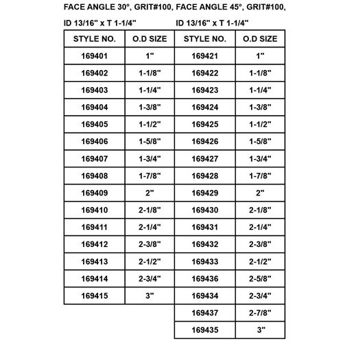 K-UK TYPE VALVE SEAT STONE