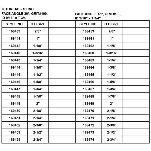 B&D TYPE VALVE SEAT STONE
