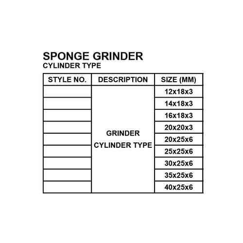 SPONGE GRINDER