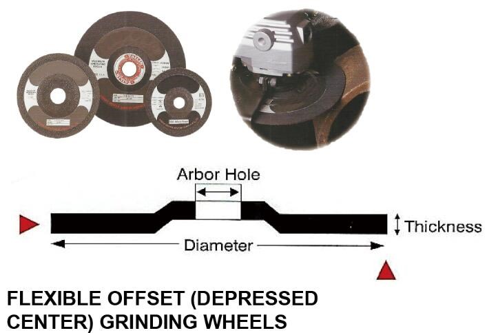 FLEXIBLE OFFSET (DEPRESSED CENTER) GRINDING WHEELS
