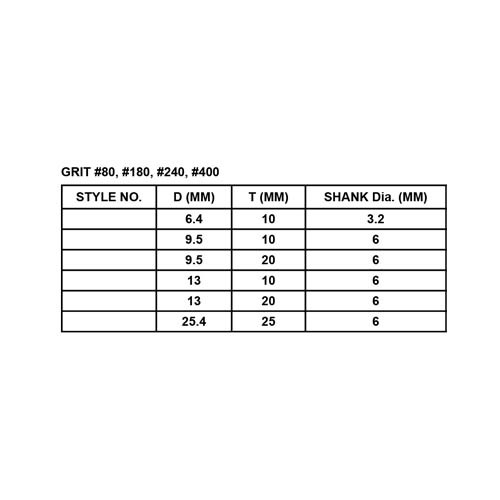 SANDING BELTS-DRIVE ARBORS