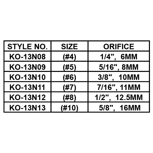 ALUMINA NOZZLES