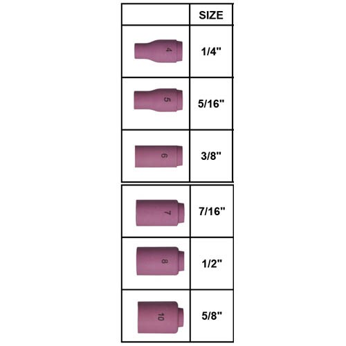 ALUMINA NOZZLE FOR WP-9