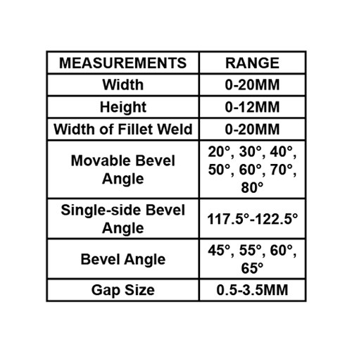 081138     WELDING GAUGE