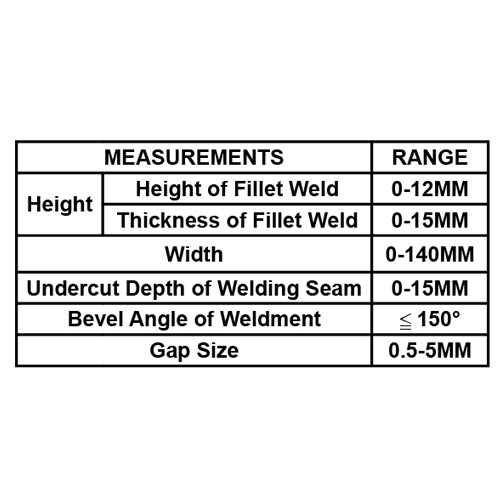 081140     WELDING GAUGE