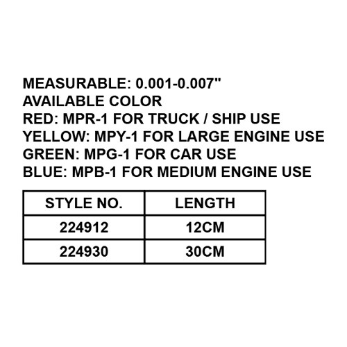 PLASTIC GAUGE