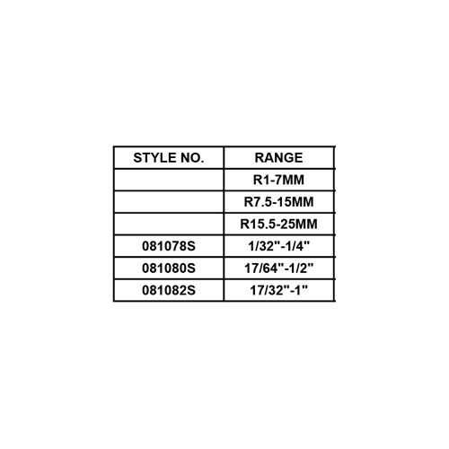 RADIUS GAUGE