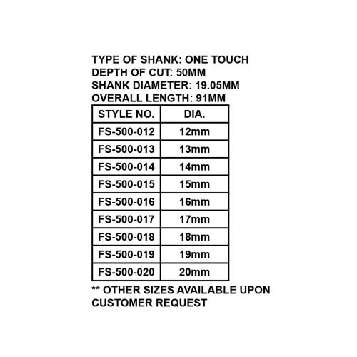 T.C.T. ANNULAR CUTTERS