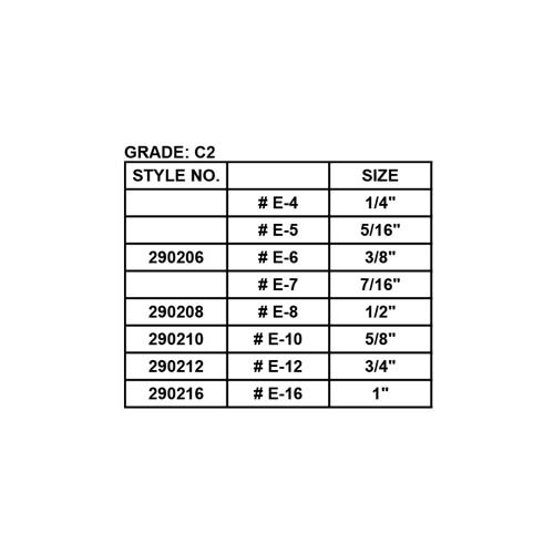 E STYLE TOOLS (MACHINE TOOL BIT), GRADE: C2