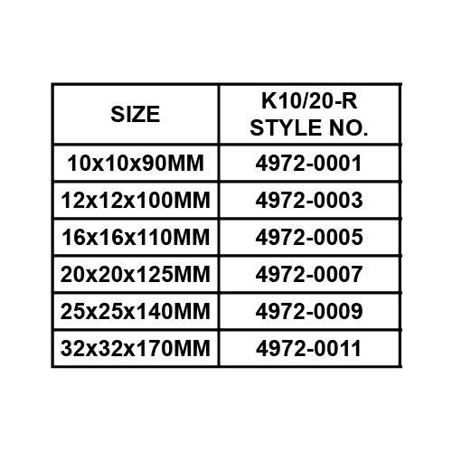 CARBIDE TIPPED TOOL BIT, DIN4972-ISO2 (RIGHT)
