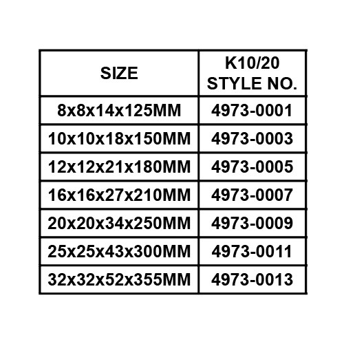 CARBIDE TIPPED TOOL BIT, DIN4973-ISO8