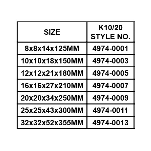 CARBIDE TIPPED TOOL BIT, DIN4974-ISO9