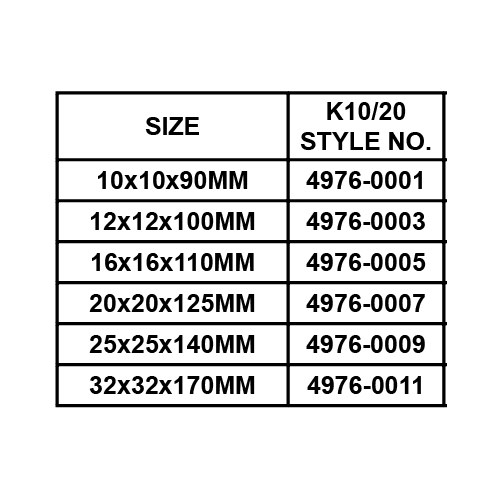 CARBIDE TIPPED TOOL BIT, DIN4976-ISO4