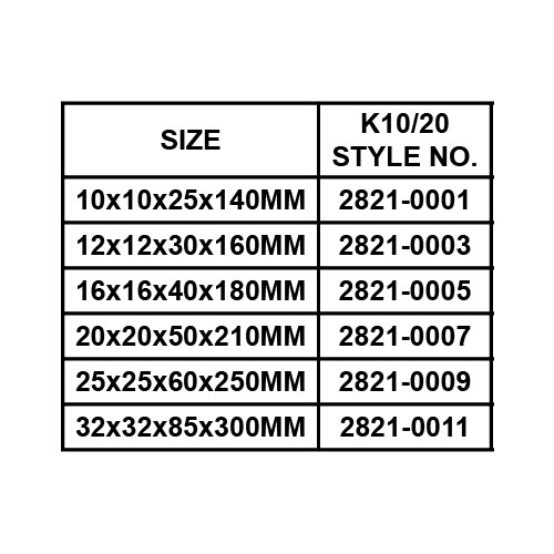 CARBIDE TIPPED TOOL BIT, DIN263