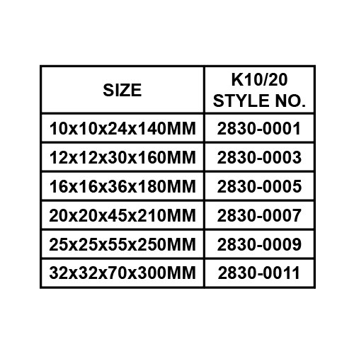 CARBIDE TIPPED TOOL BIT, DIN283-60 DEGREE