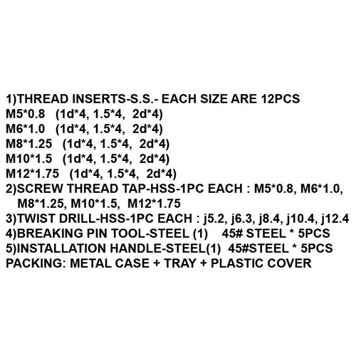 121060     80PCS HSS THREAD REPAIR KIT