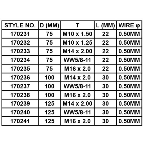 KC BRASS COATED WIRE KNOT CUP BRUSH
