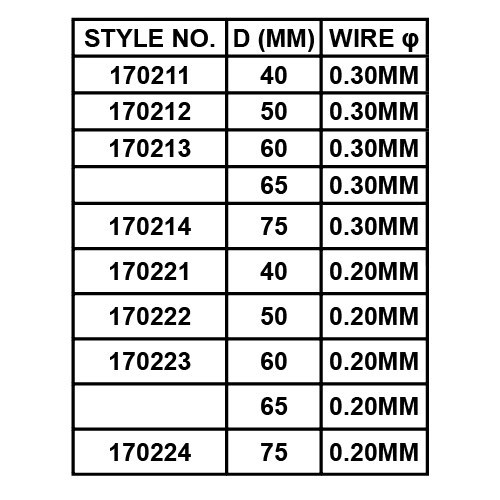 SC BRASS COATED WIRE CUP BRUSH