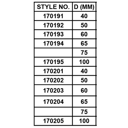 SW STEEL WIRE WHEEL BRUSH