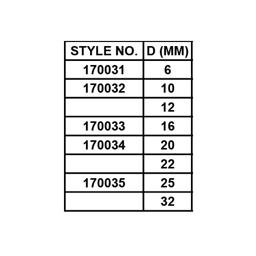 SE S.S. WIRE END BRUSH