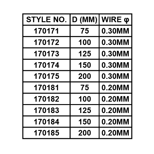 WI BRASS COATED WIRE WHEEL BRUSH