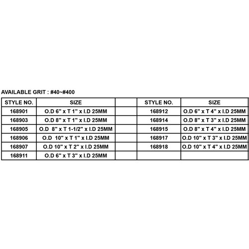FAN GRINDING WHEEL (A)