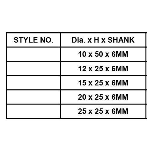 A/O SHAFT MOUNTED THREAD WHEEL (CONE)