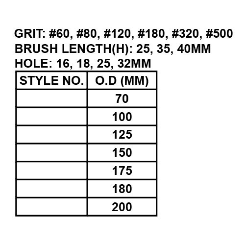 SILICON CARBIDE ABRASIVE NYLON DISC BRUSH (E TYPE)