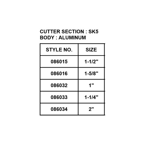 PVC PIPE CUTTER