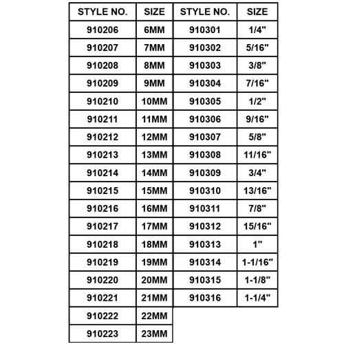 COMBINATION WRENCHES-12PT, CHROME-VANADIUM STEEL, SAND-BLAST FINISH