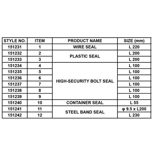SEAL