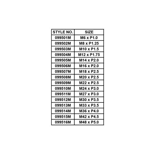 STEEL DROP FORGED EYE BOLT