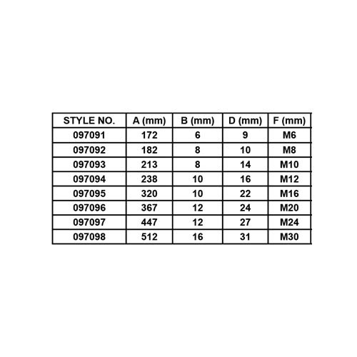 TURNBUCKLE, DIN1478 STANDARD