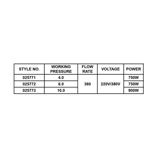 ELECTRIC PRESSURE TESTING PUMP