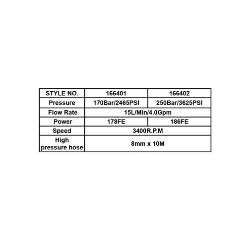 GASOLINE PRESSURE WASHER