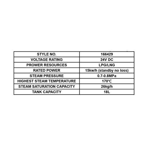 166429     LPG MOBILE CAR STEAM WASHER (2-Gun)