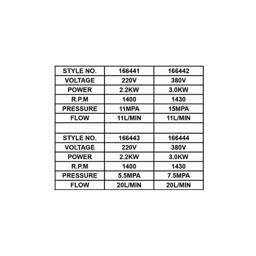 HIGH PRESSURE WASHER