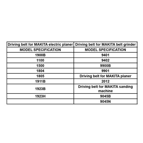 DRIVING BELT FOR MAKITA TYPE
