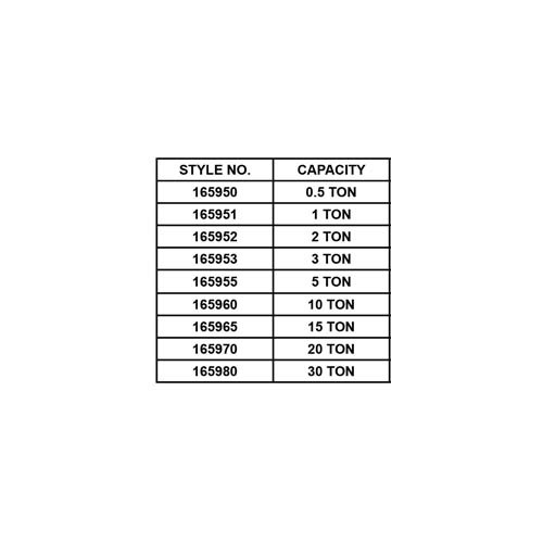 CRANE SCALE FOR INDUSTRIAL HOIST, 6V