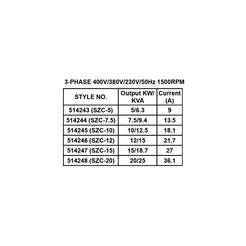 3-PHASE WELDING & GENERATOR DUAL-PURPOSE ALTERNATOR