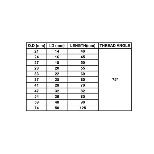 STRAIGHT-THREAD SOCKET, THREAD ANGLE 75°