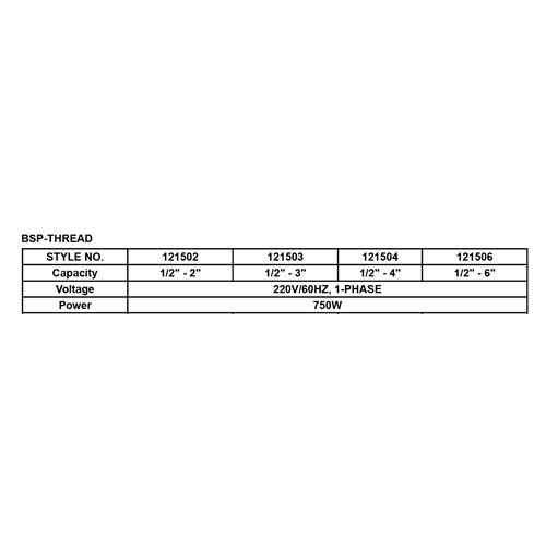 ALUMINIUM & STEEL PIPE THREADER MACHINE