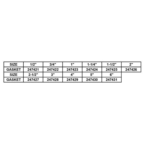 RUBBER GASKET FOR CAM-LOCK QUICK COUPLING