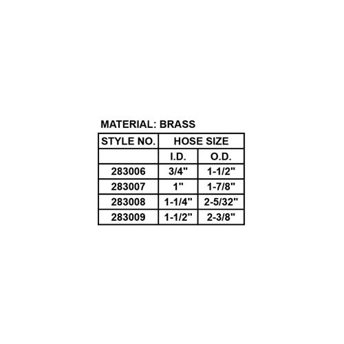 BRASS SANDBLAST QUICK COUPLINGS  