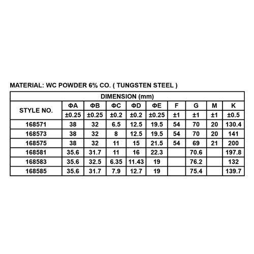 SANDBLASTING NOZZLE TUNGSTEN CARBIDE LINER
