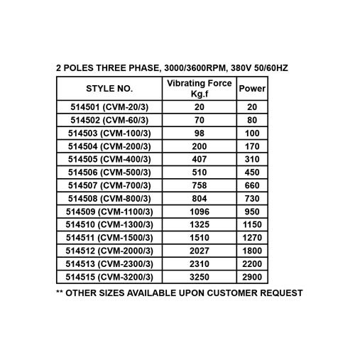 CVM SERIES VIBRATOR MOTOR