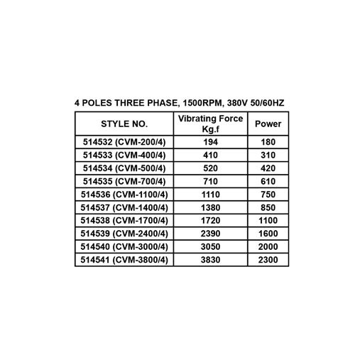 CVM SERIES VIBRATOR MOTOR